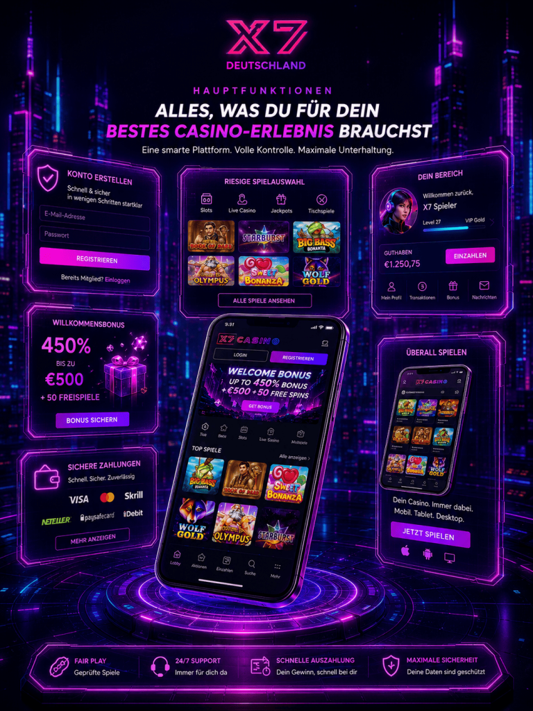 X7 Casino Deutschland Benutzerkonto, Spiele, Bonus und mobile Funktionen